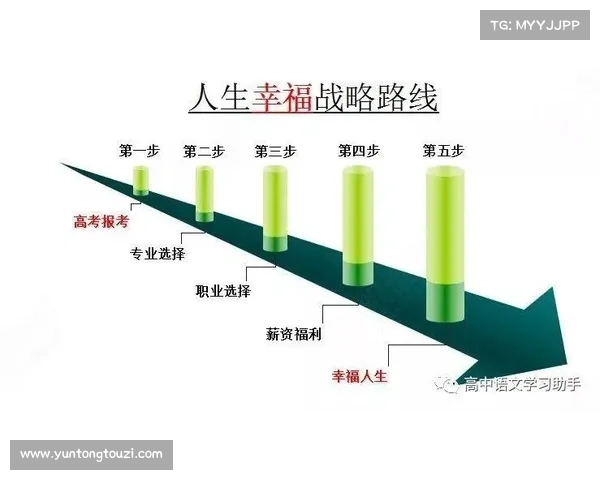 拜仁与戴尔未来发展路径的挑战与不确定性探讨